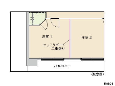 洋室1の遮音対策｜ザ・パークハウス芦屋