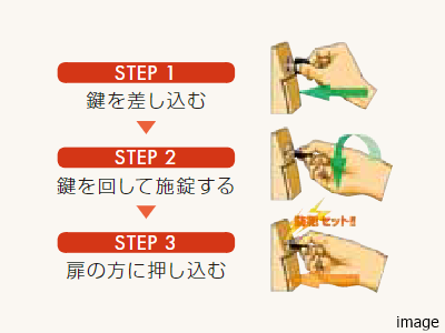 警備信号錠｜ザ・パークハウス芦屋