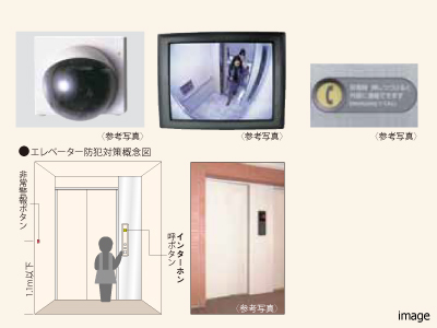 エレベーター防犯対策｜ザ・パークハウス芦屋